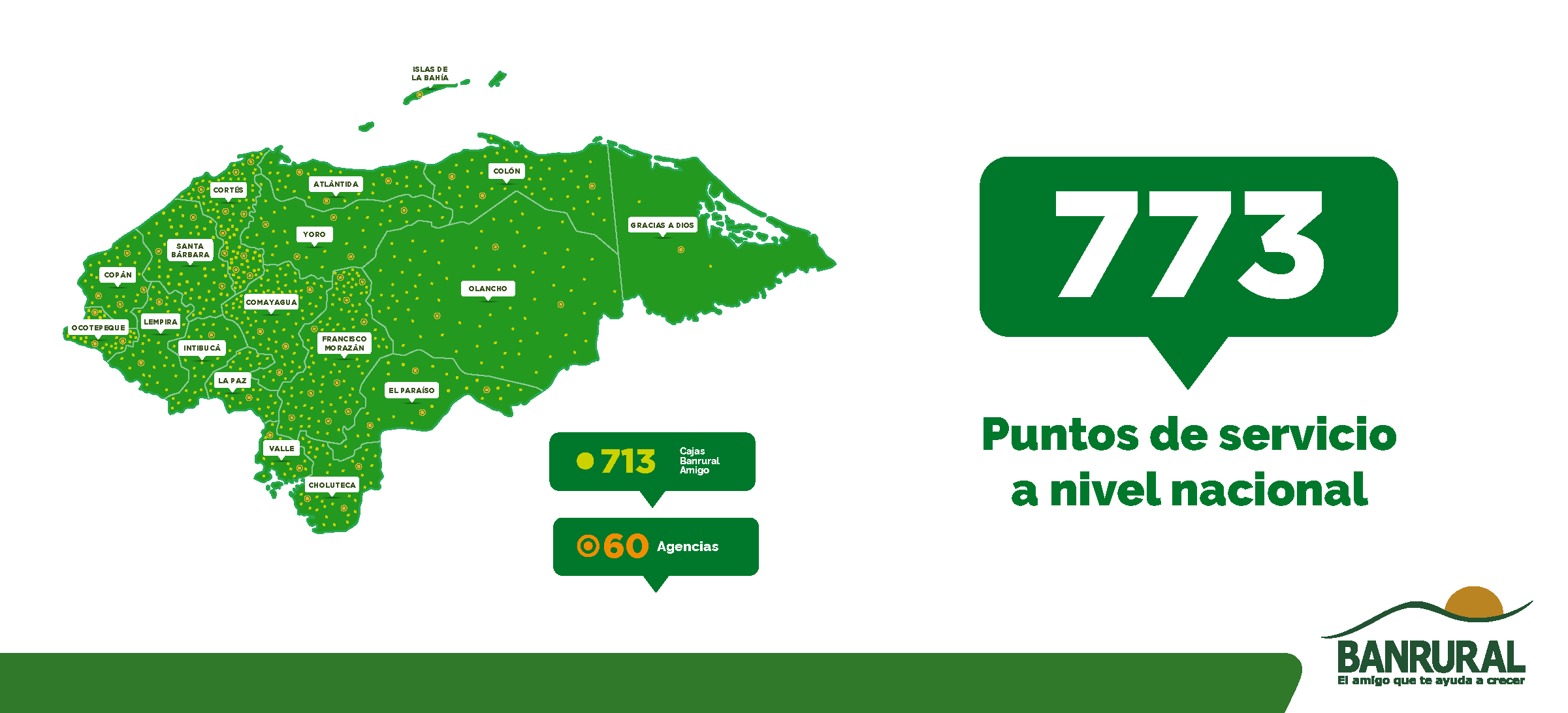 Banrural El amigo que te ayuda a crecer