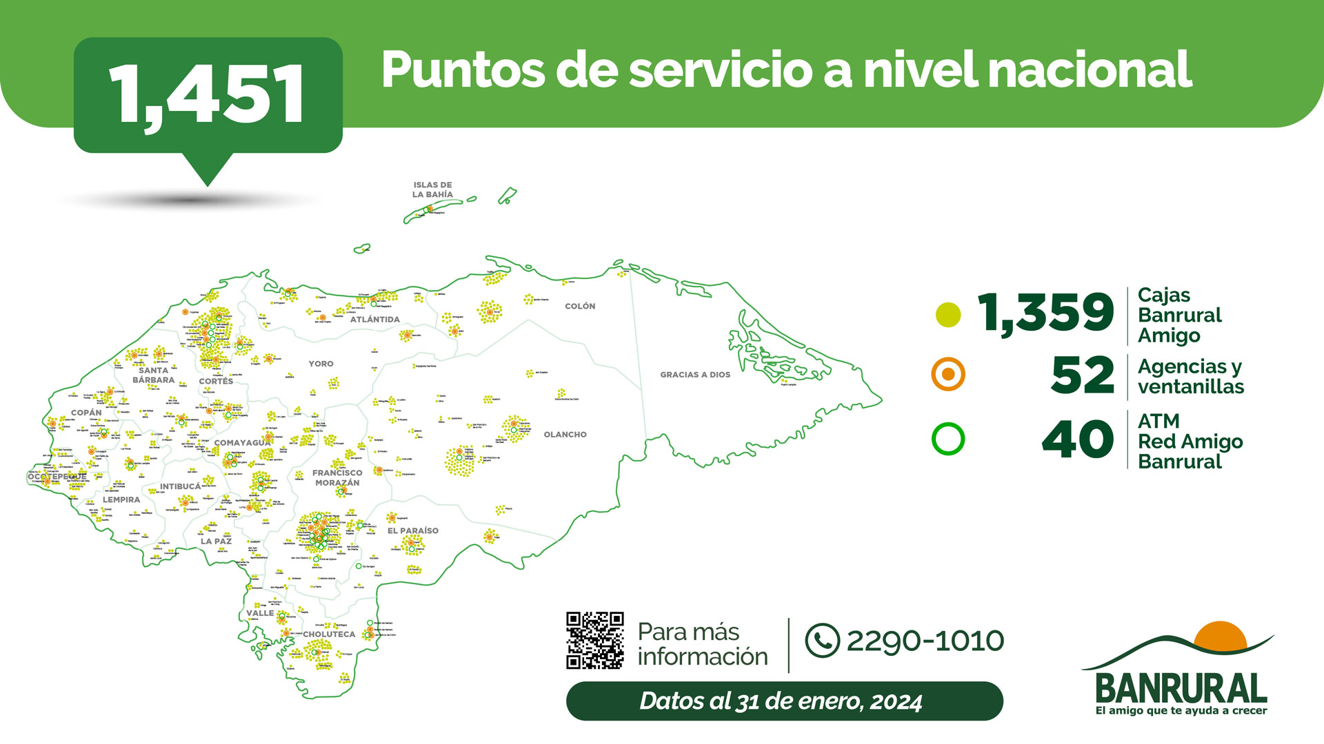 Banrural Inicio (respaldo)